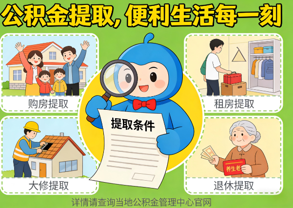 晋城住房公积金提取业务的关键注意事项深度解析